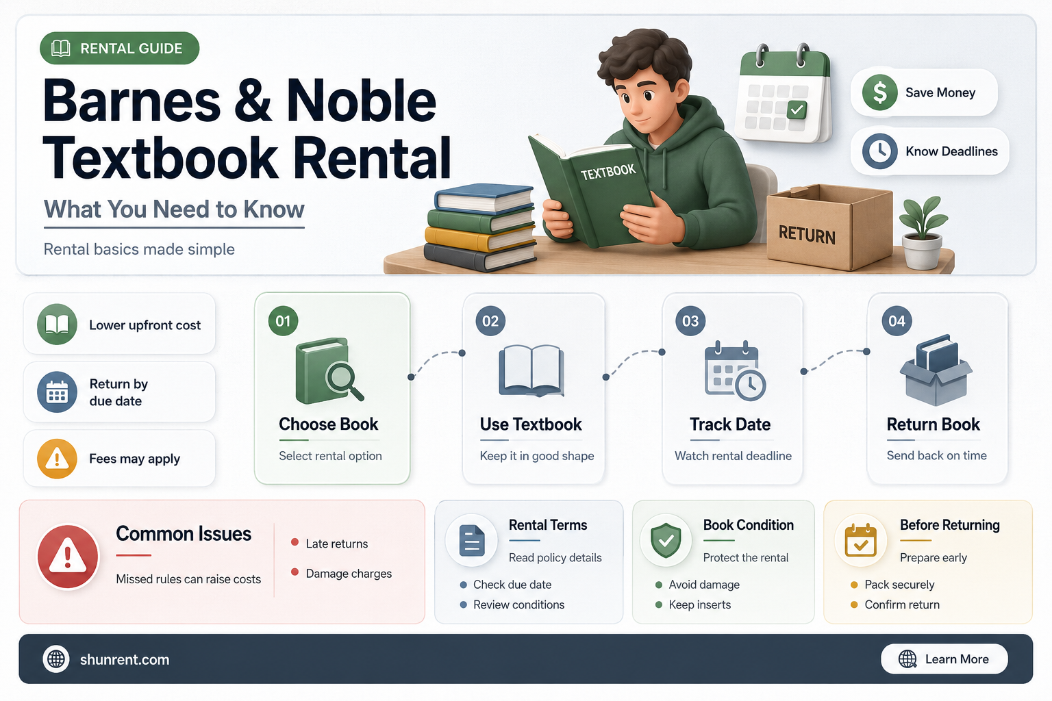 does barnes and noble rent textbooks in store
