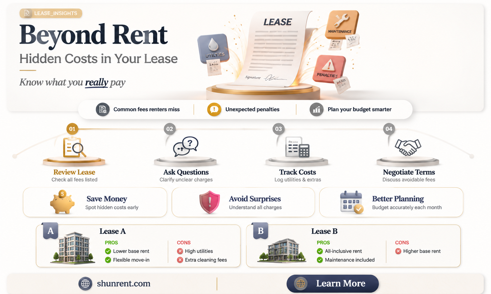 are there any additional fees besides rent