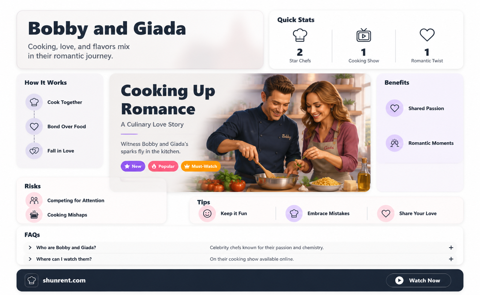 are bobby flay and giada dealer renta