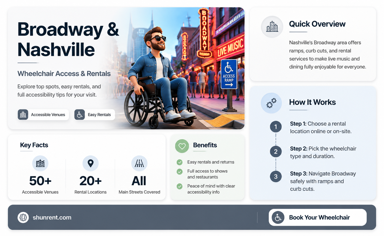 are there places on broadway in nashville to rent wheelchairs