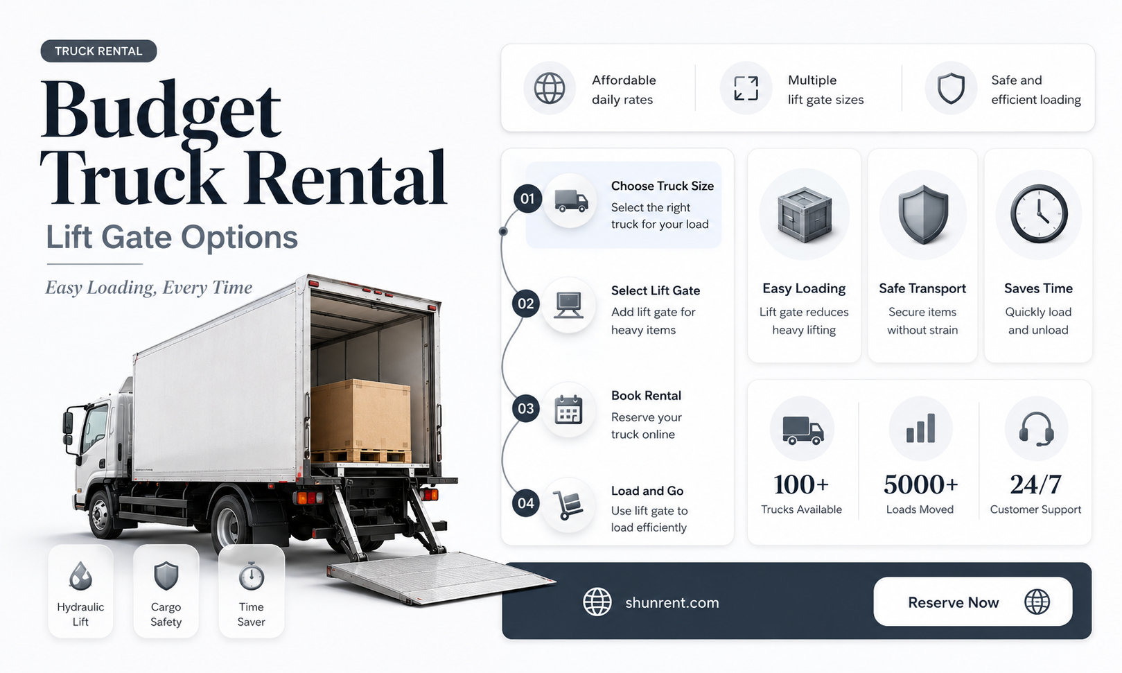does budget rent box trucks with lift gate