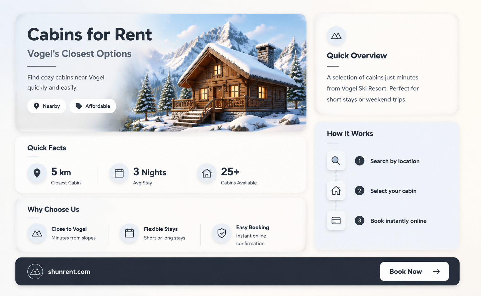 are there cabins for rent close to vogel