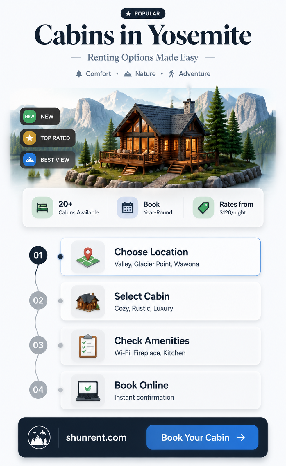 are there cabins for rent in yosemite national park