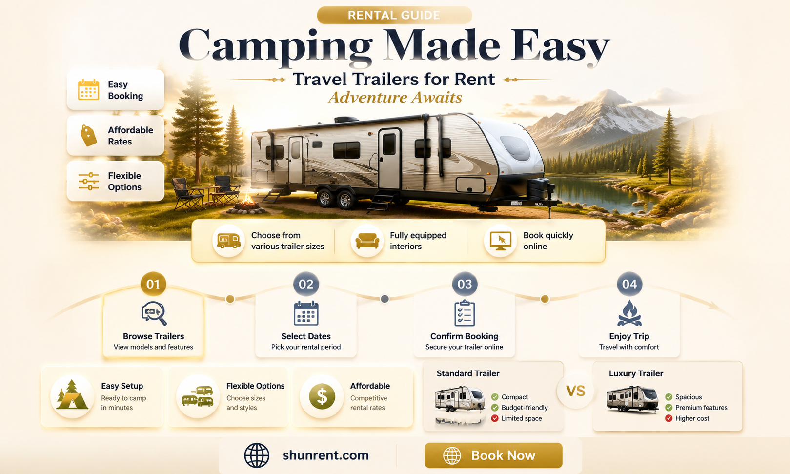 do any campgrounds have travel trailers available to rent