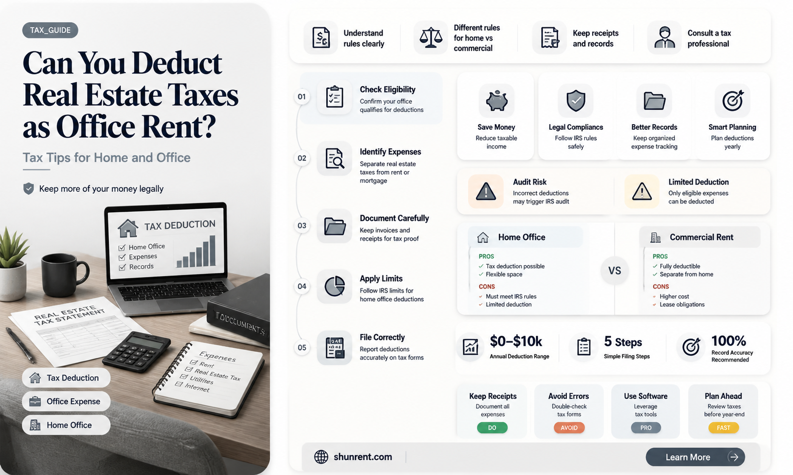 are real eatate taxes deductible as office rent
