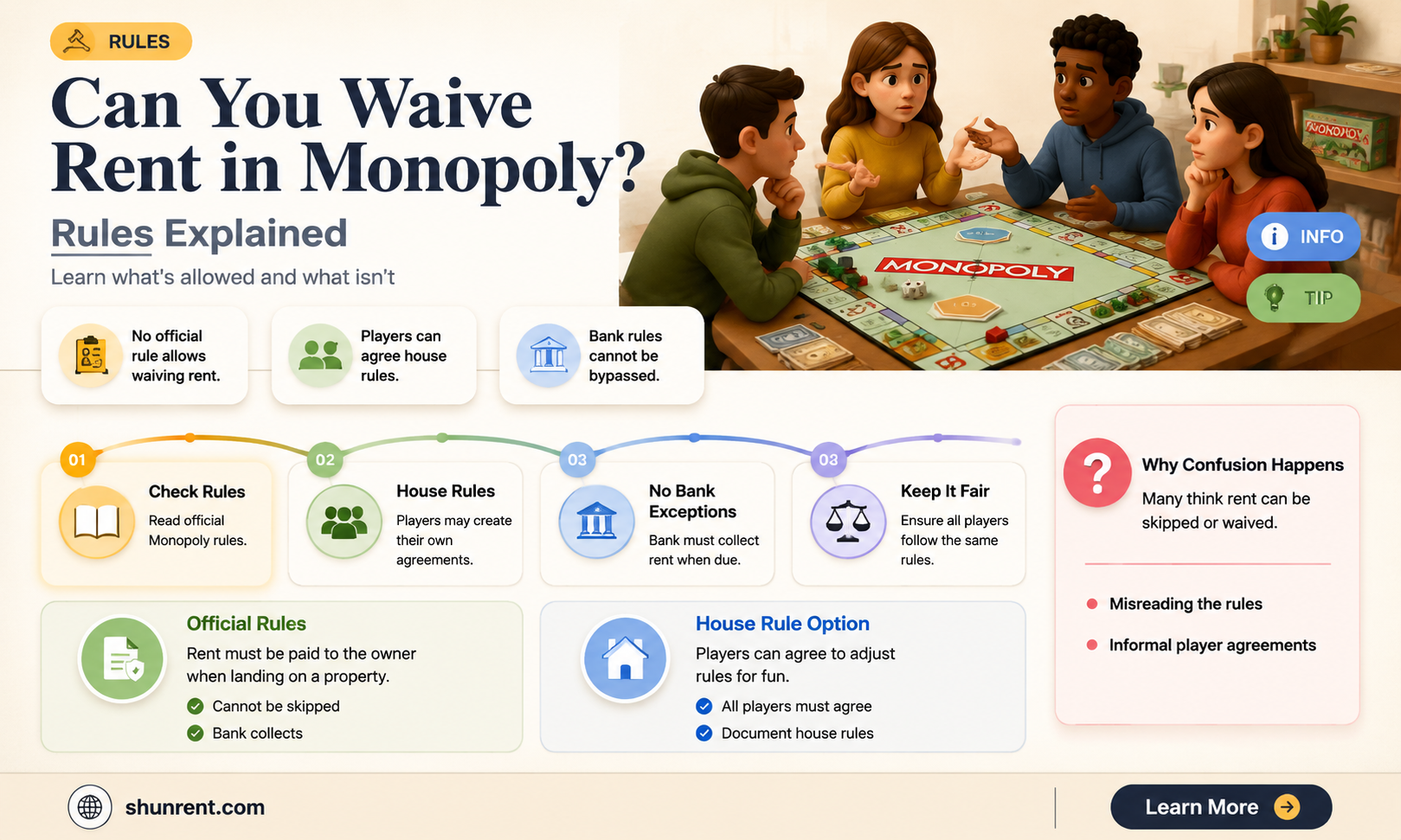 are you allowed to waive rent monopoly