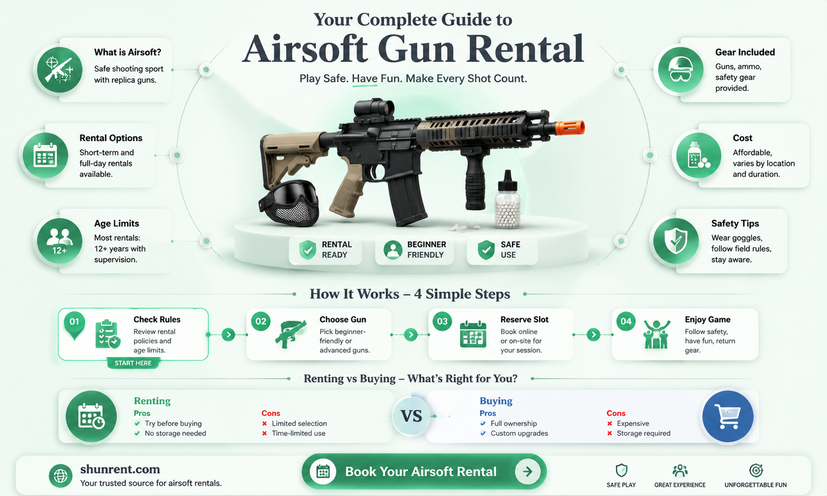 are you able to rent airsoft guns