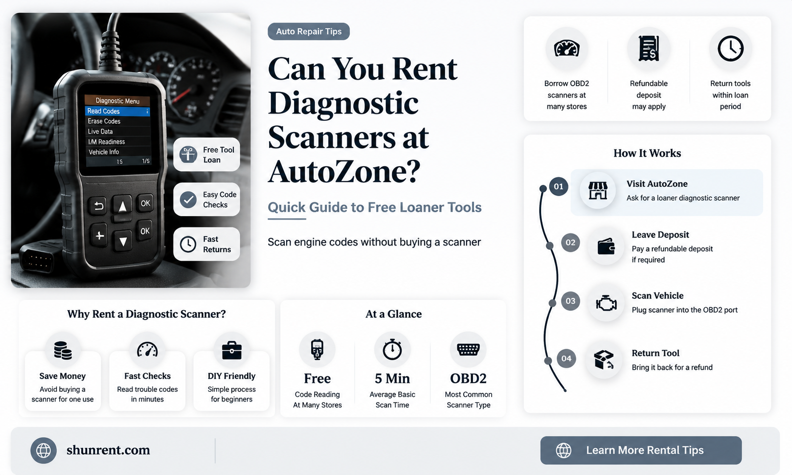 does autozone allow you to rent scanners