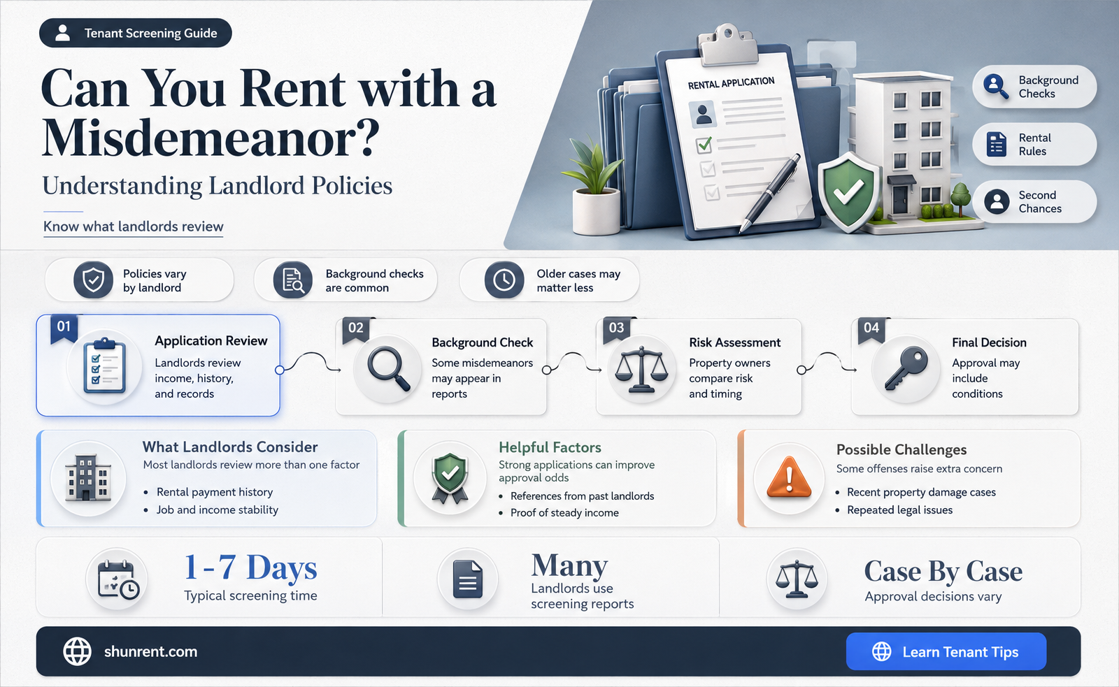 does a misdemeanor prevent you from renting