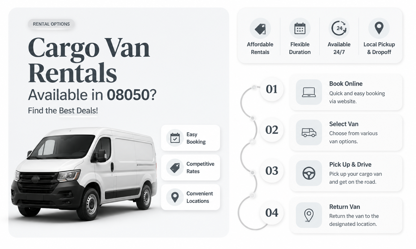 are cargo van rentals available for rent 08050