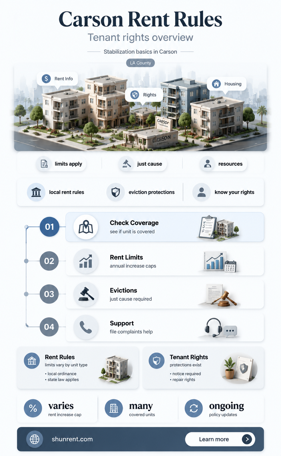 does city of carson california have rent stabilization