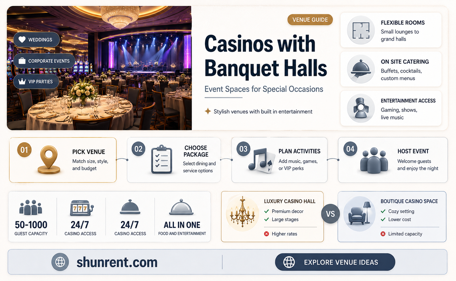 do casinos have banquest halls for rent