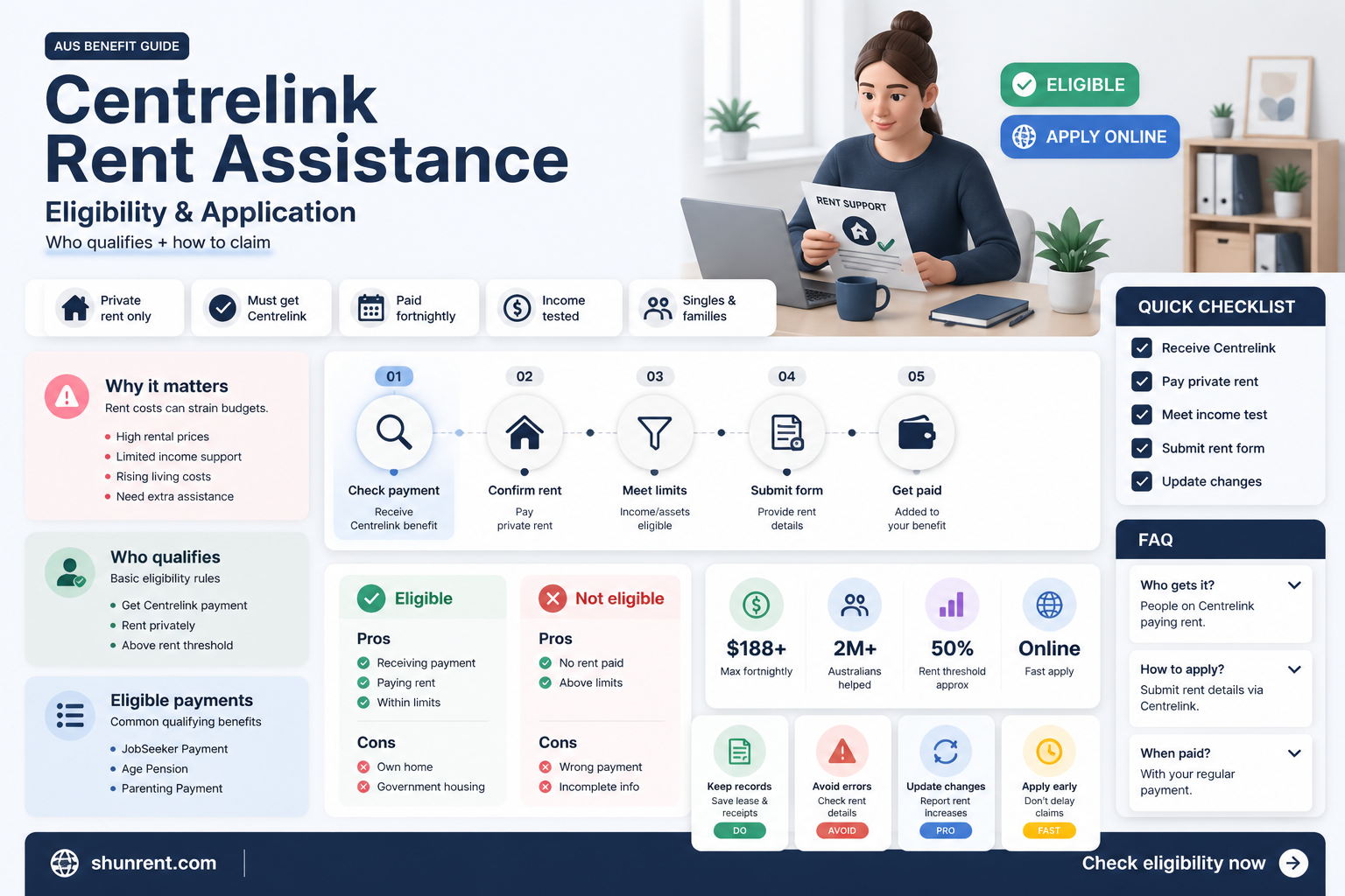 am i eligible for centrelink rent assistance