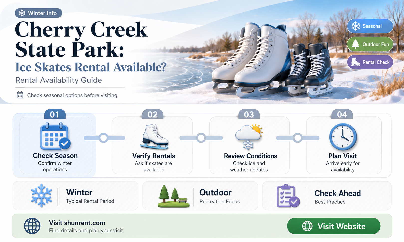 does cherry creek state park rent ice skates