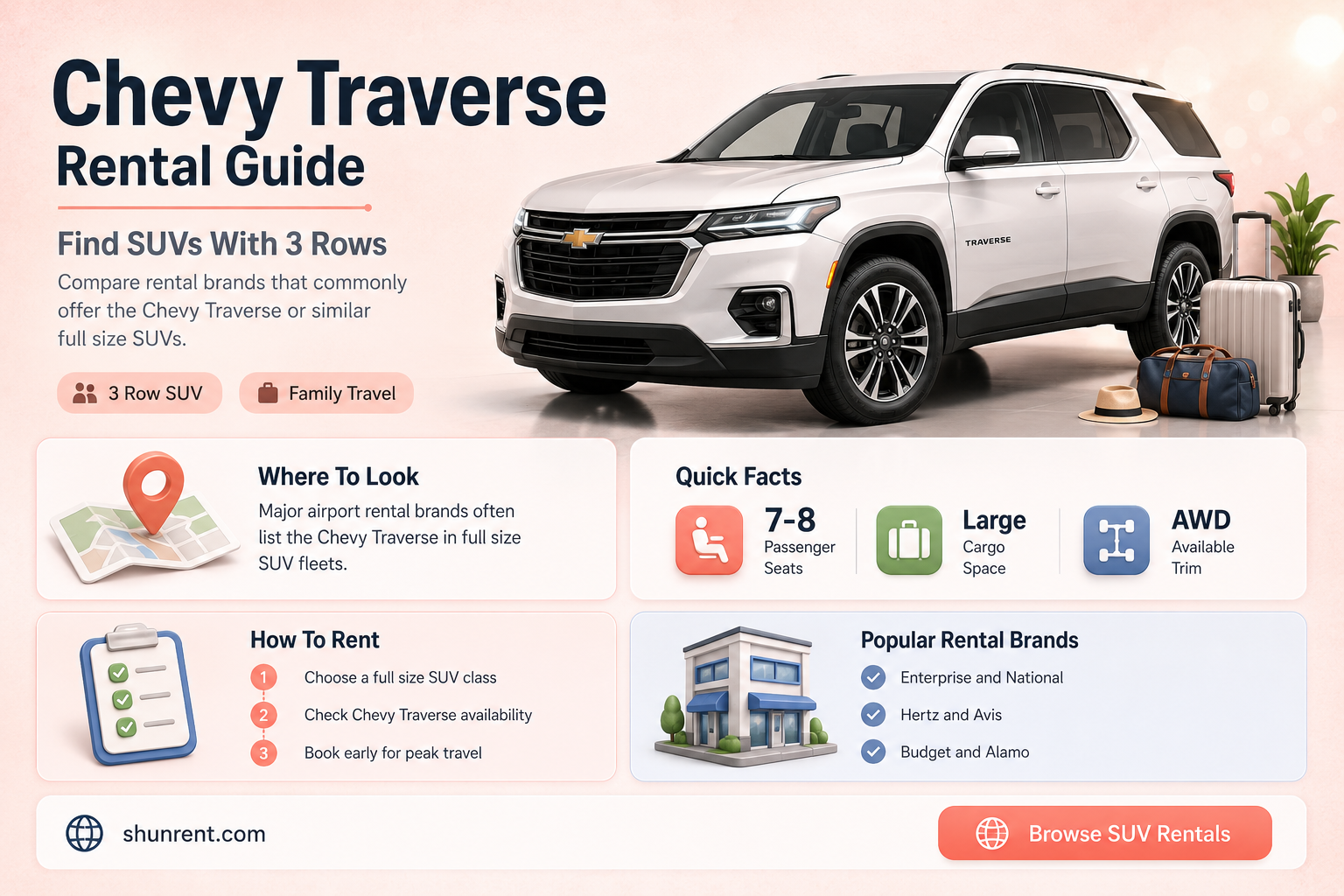 does any rental company rent a chevy traverse