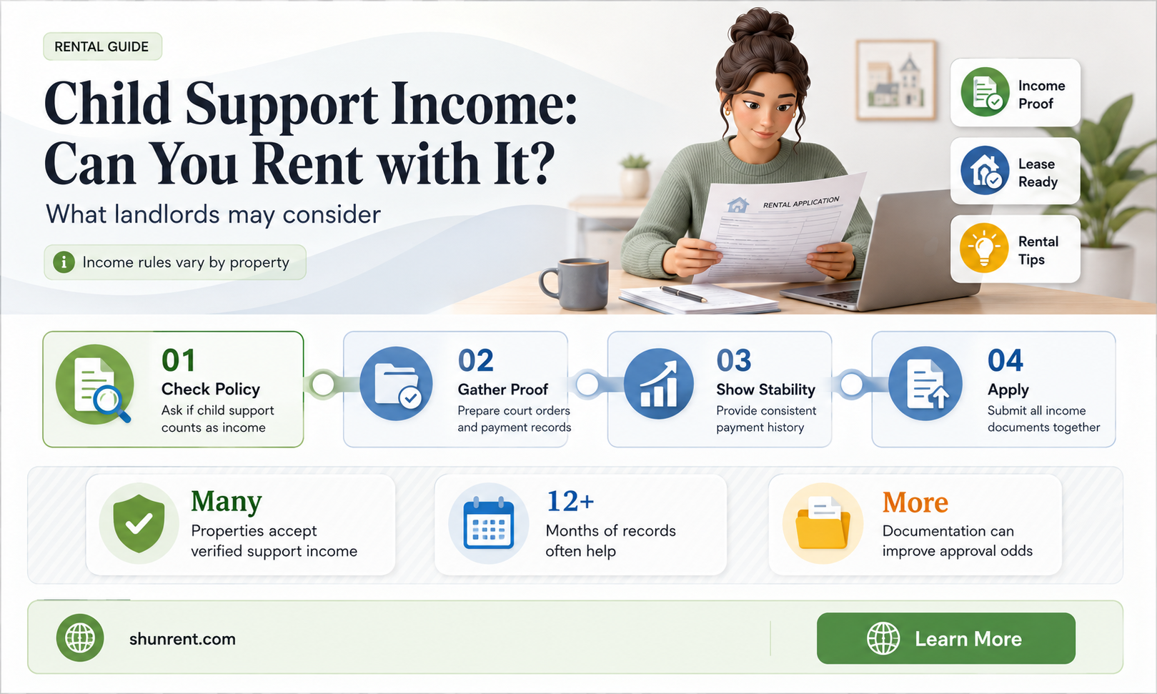 does child support count as income for renting