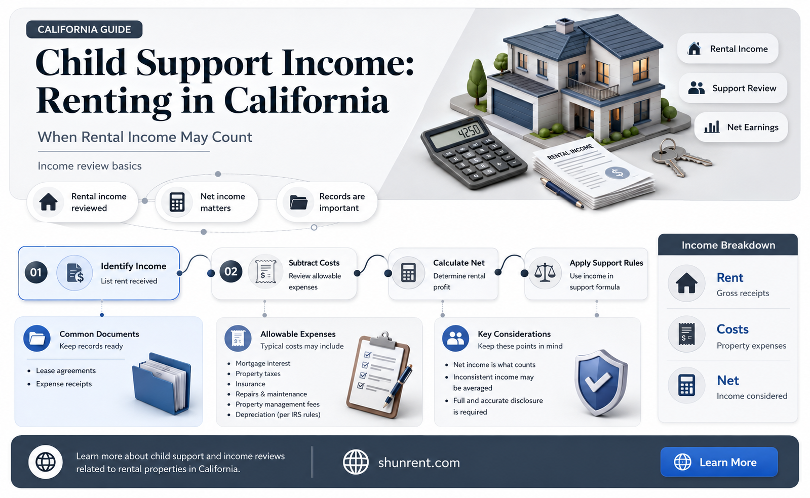 does child support count as income for renting california
