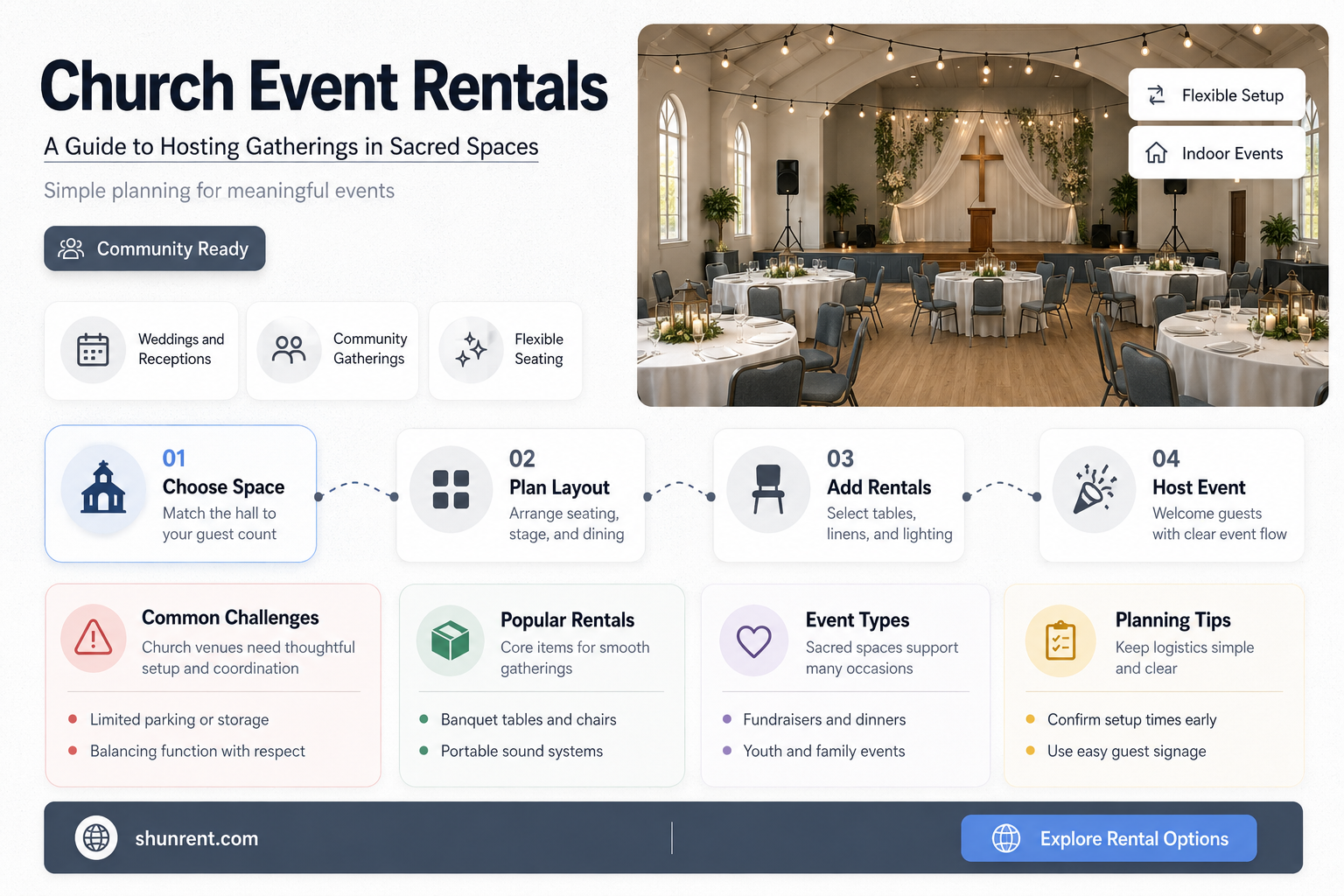 do churches rent out space for events