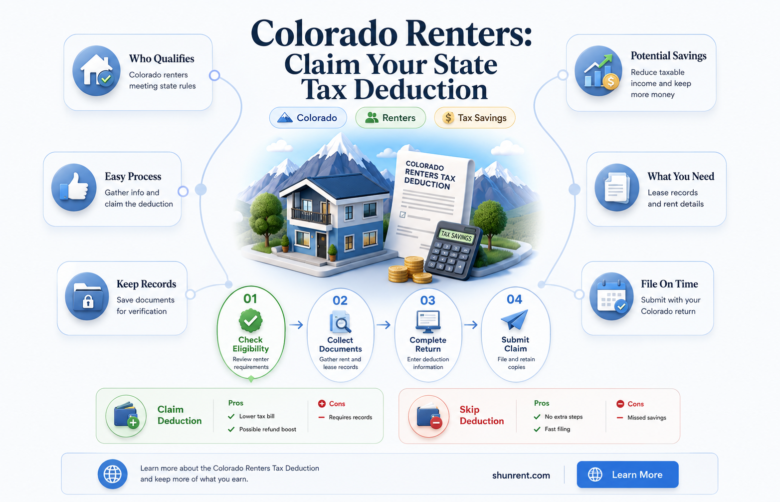does colorado state have a rent deduction for income taxes