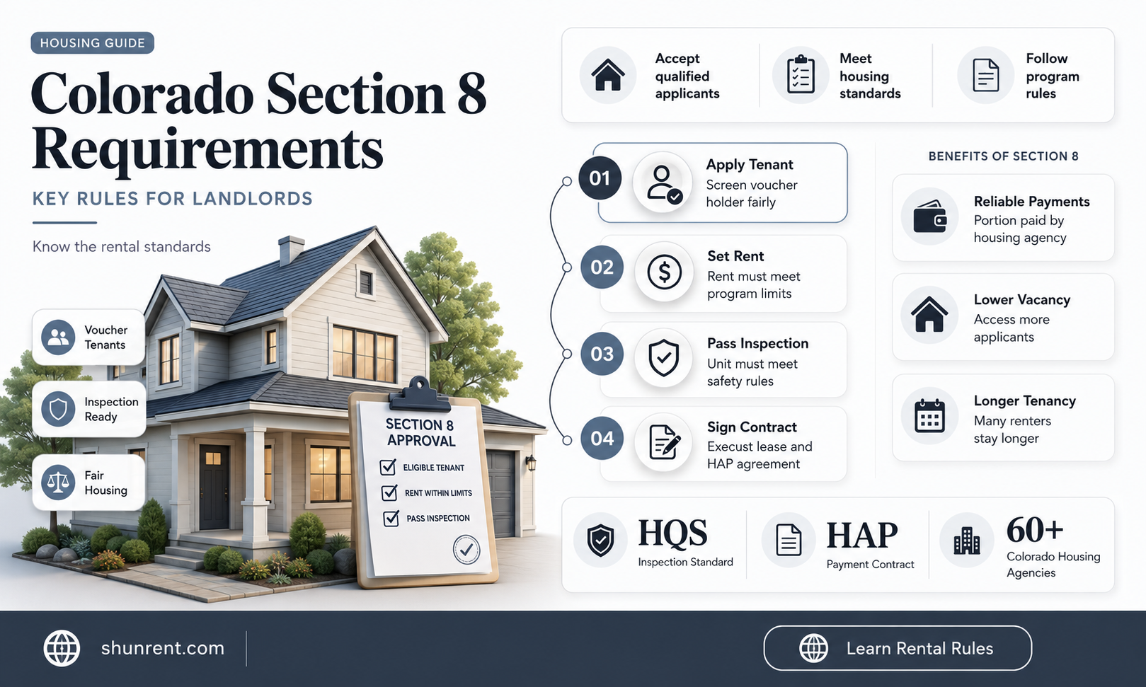 does colorado require you to rent section 8
