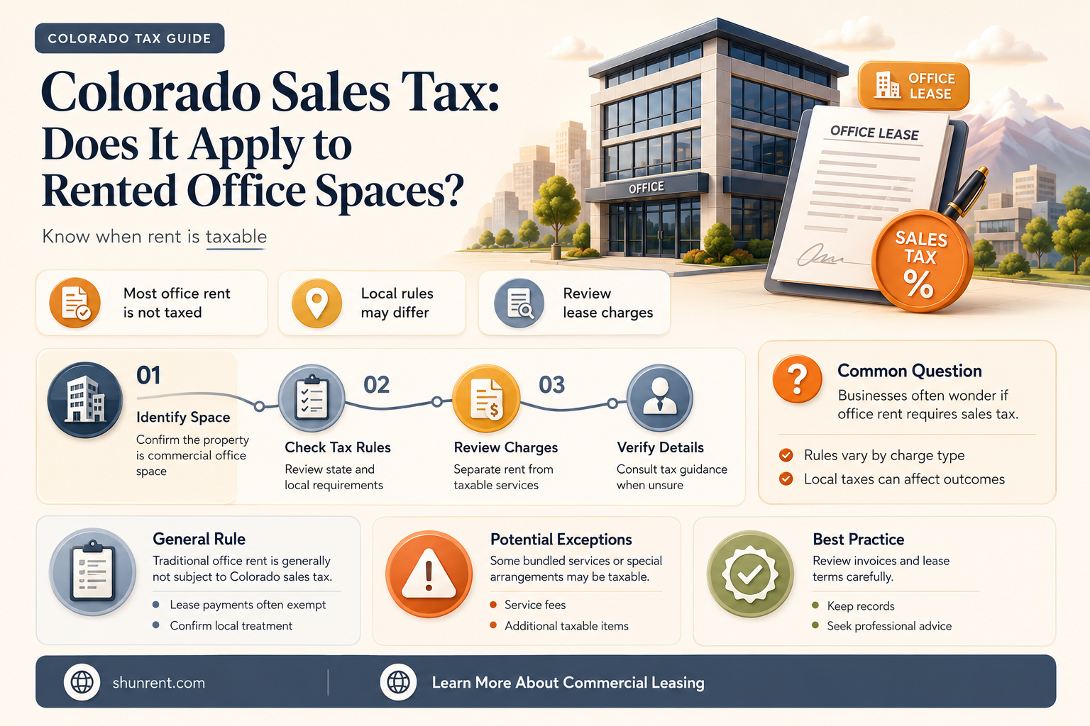 does colorado charge sales tax on rented office space