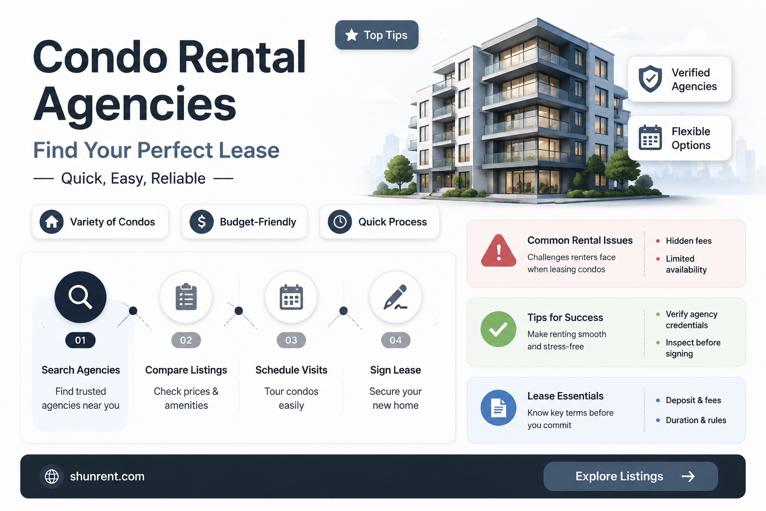 are there rental agencies for renting condos