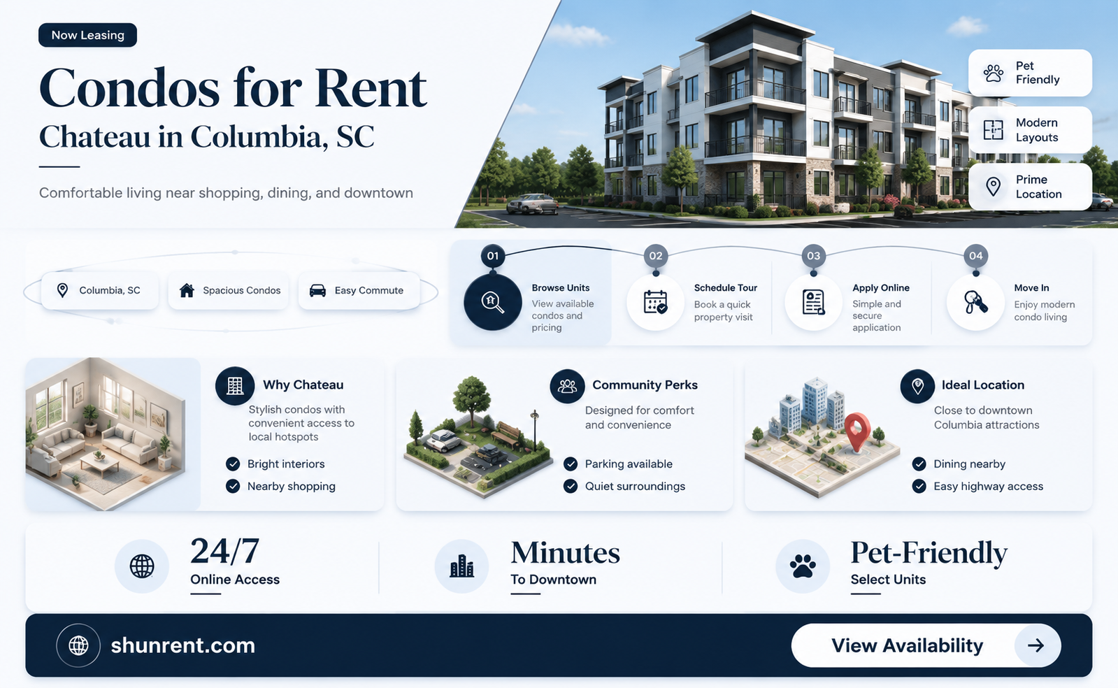 are there condos for rent at chateau in columbia sc