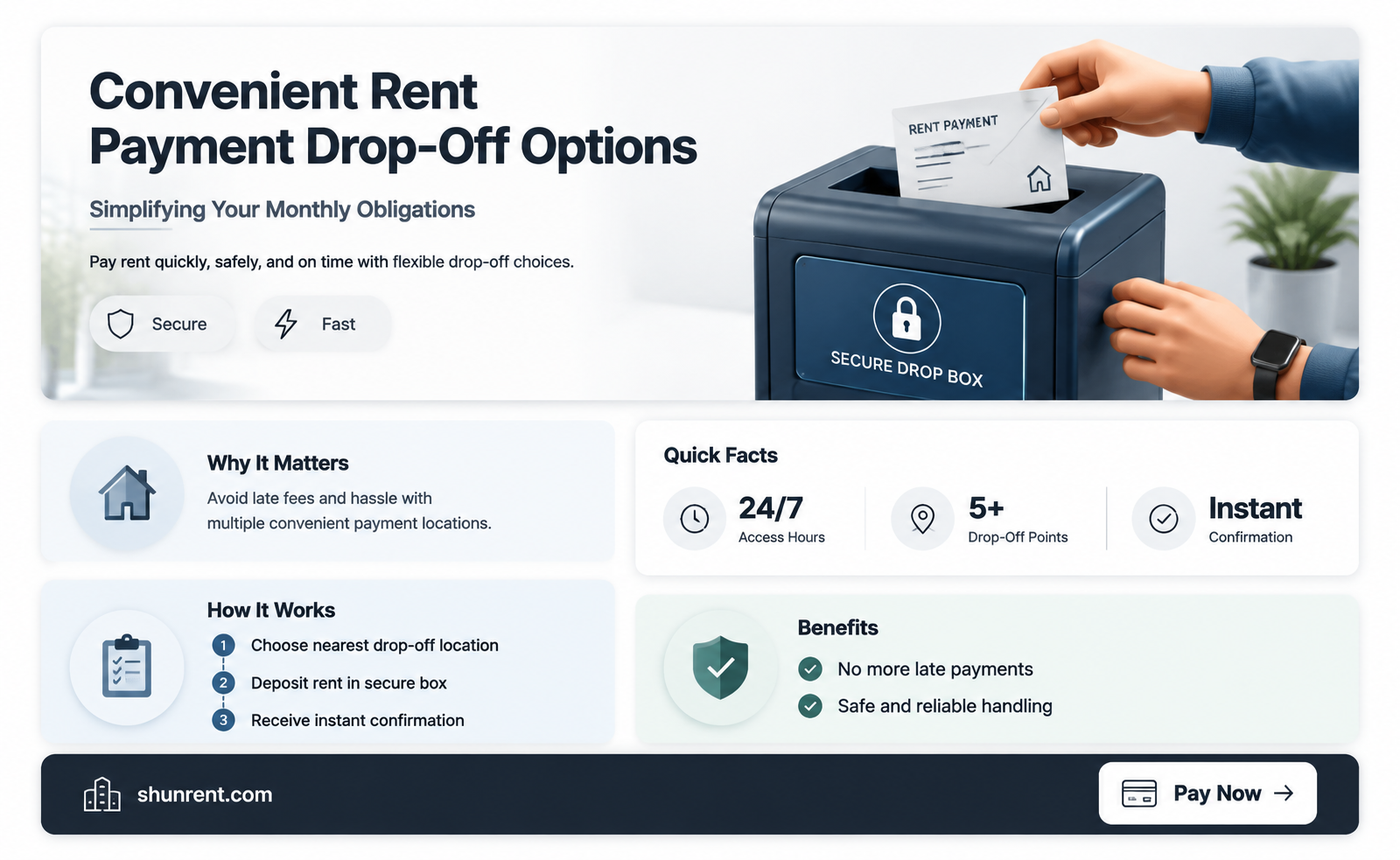 could you drop off the rent payment