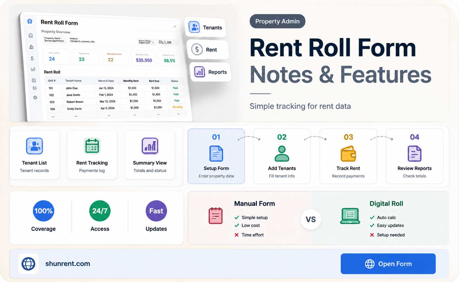 does cozy have a rent roll form with notes