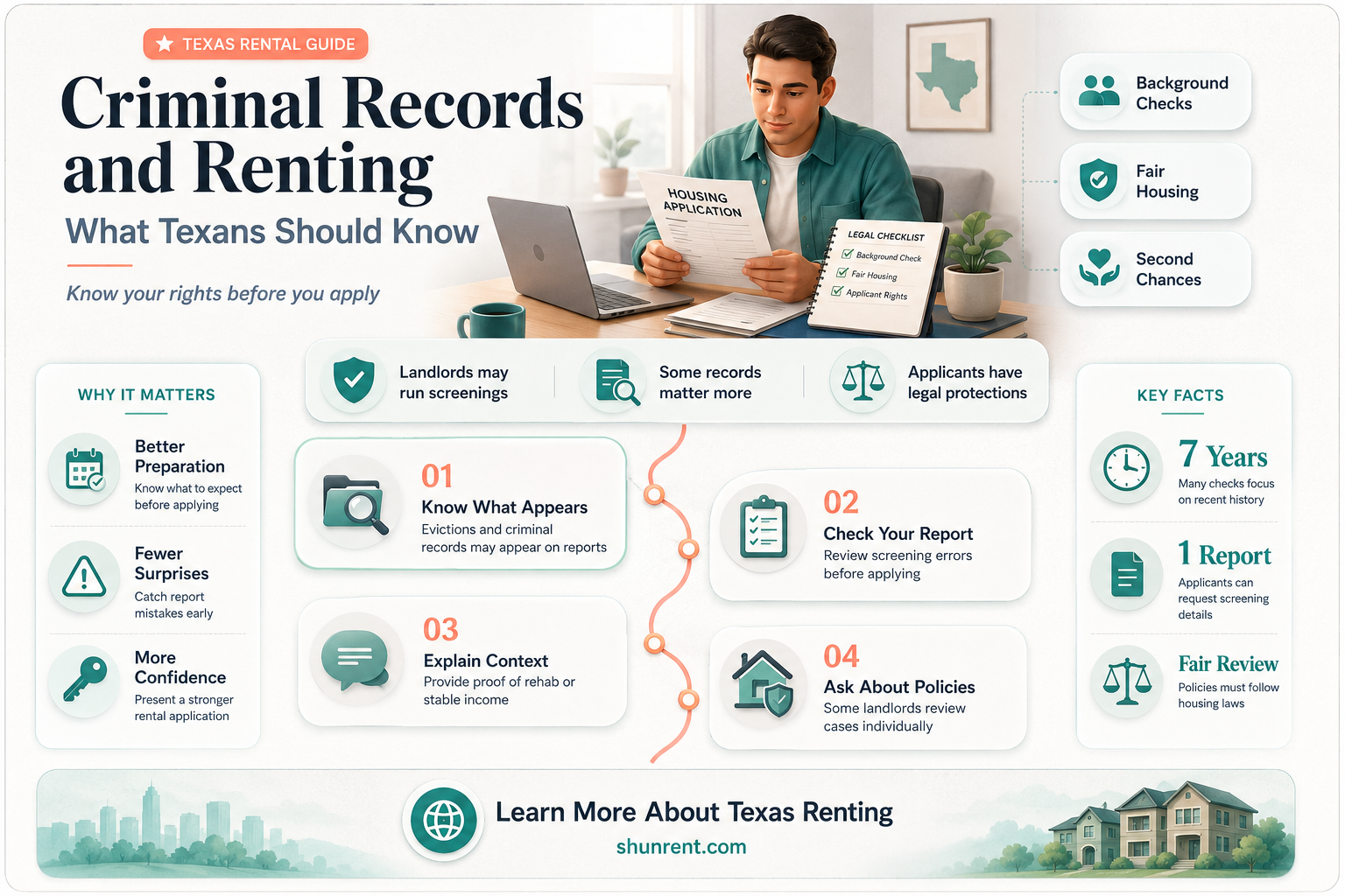 does an open criminal investigation shows up when renting apartmenttexas
