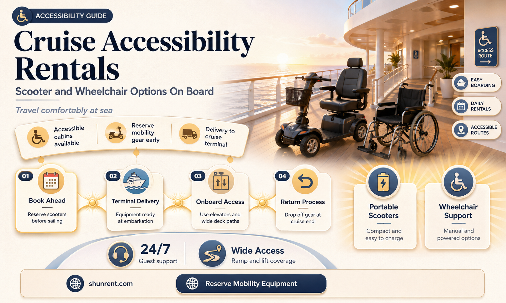 do cruise ships rent scooters or wheelchairs