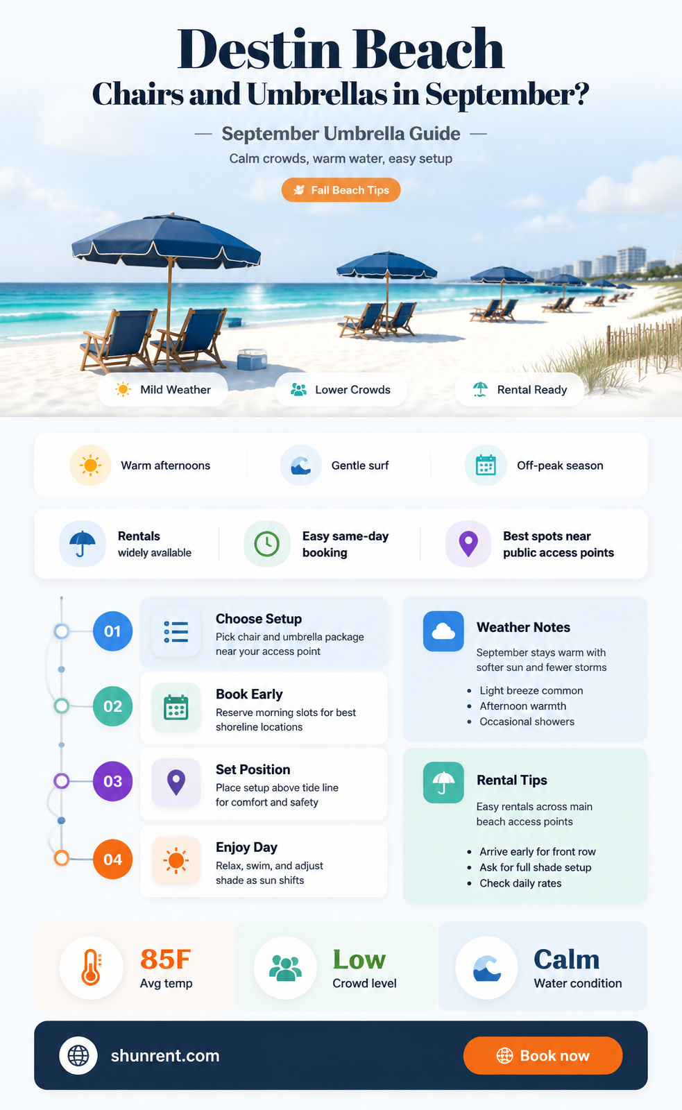 does destin beach rent chairs and umbrellas in sept