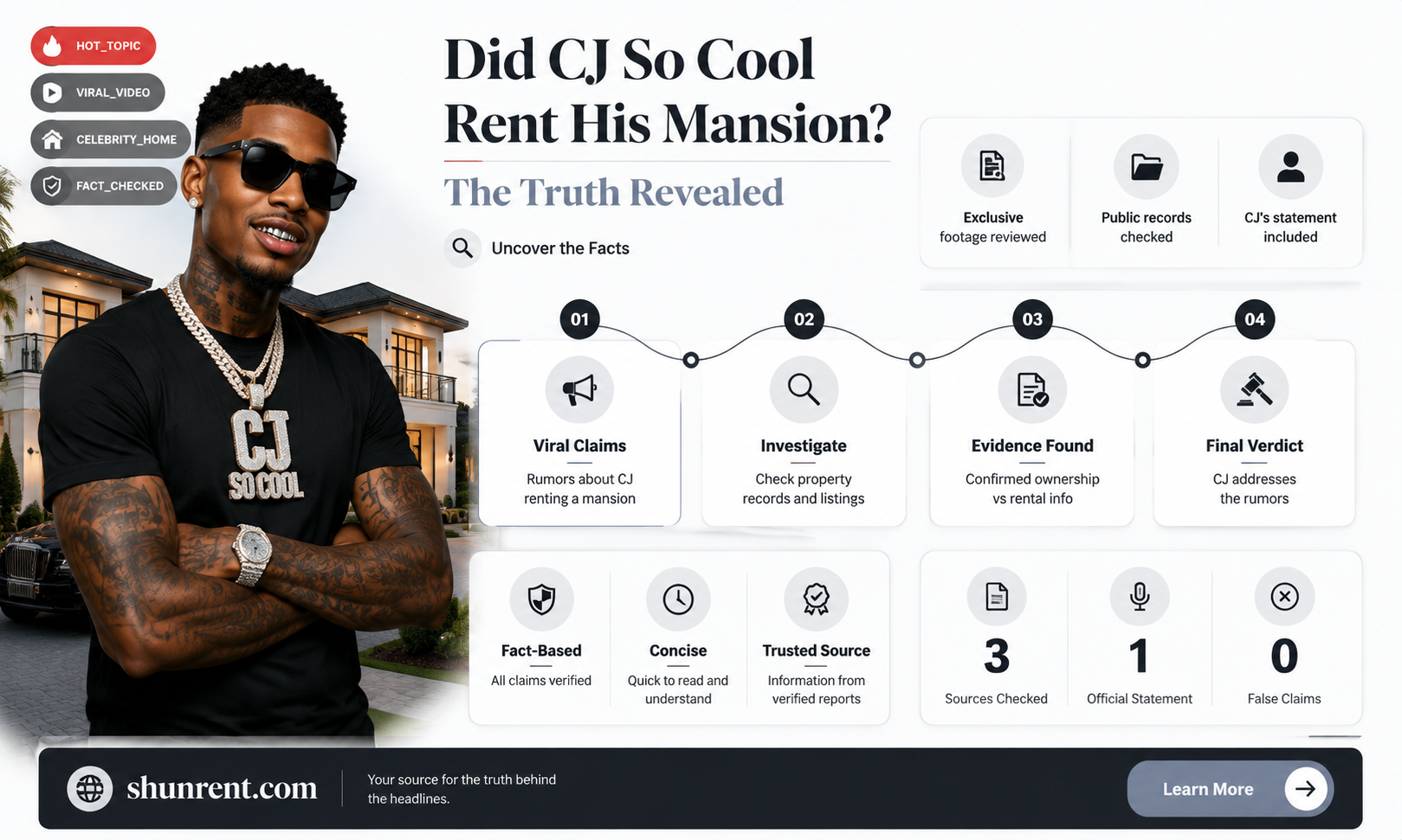 did cj so cool rent his mansion