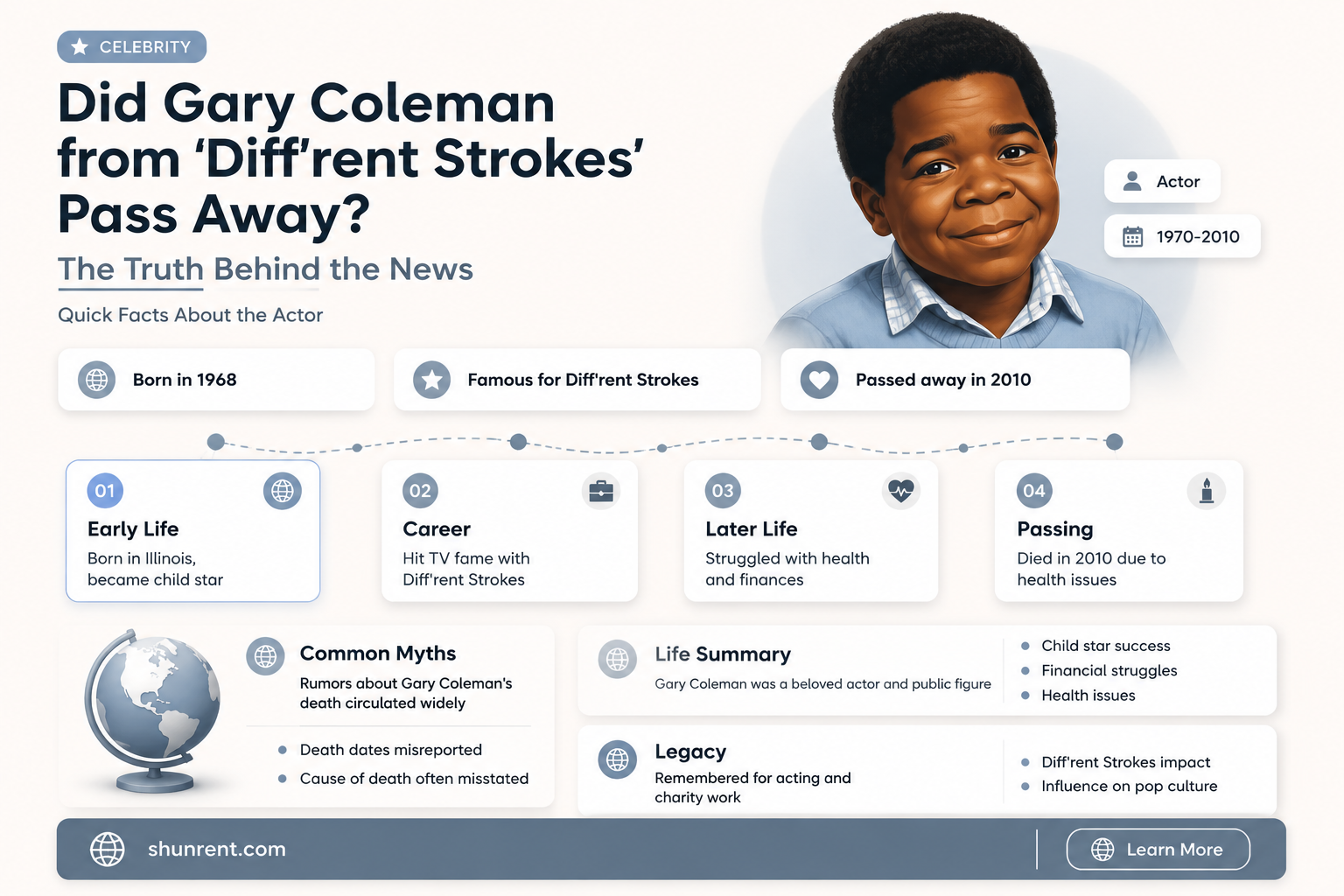 did willis from different strokes died