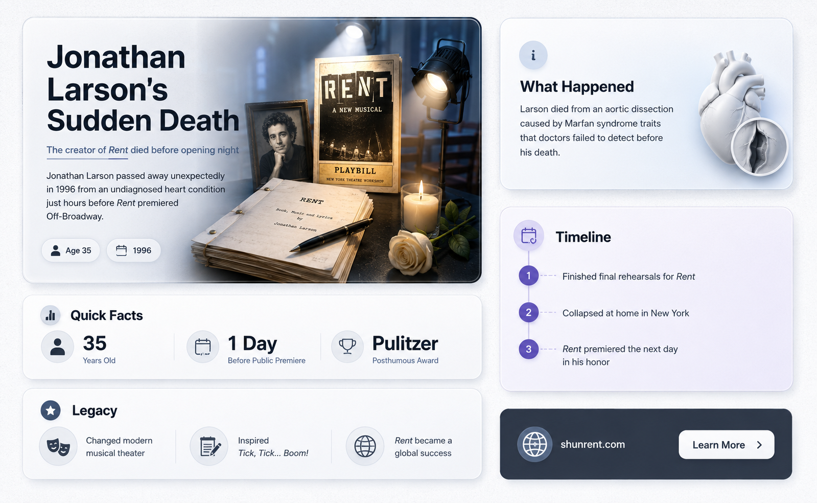 did the guy who wrote rent die