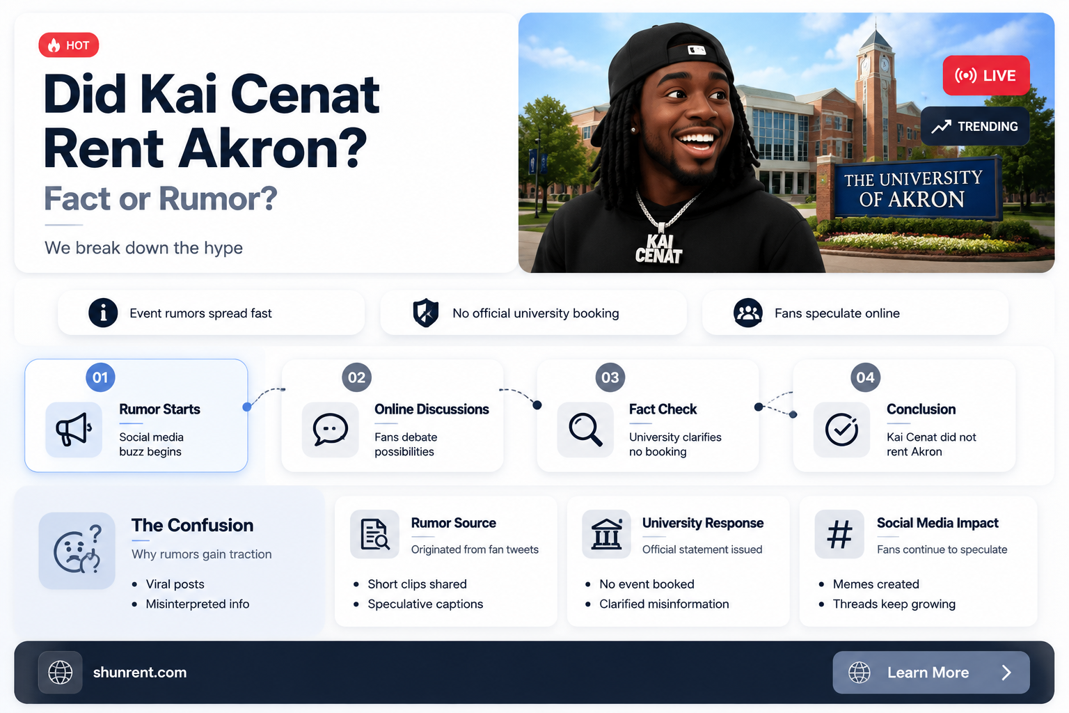 did kai cenat rent out akron university