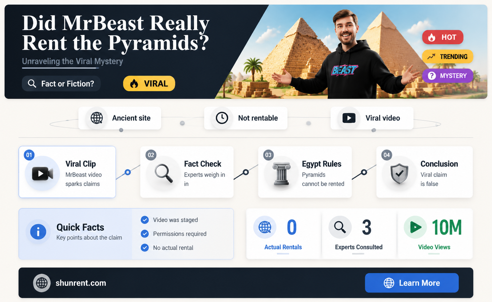 did mr beast really rent the pyramids