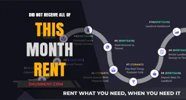 Rent Payment Issues: Missing Funds