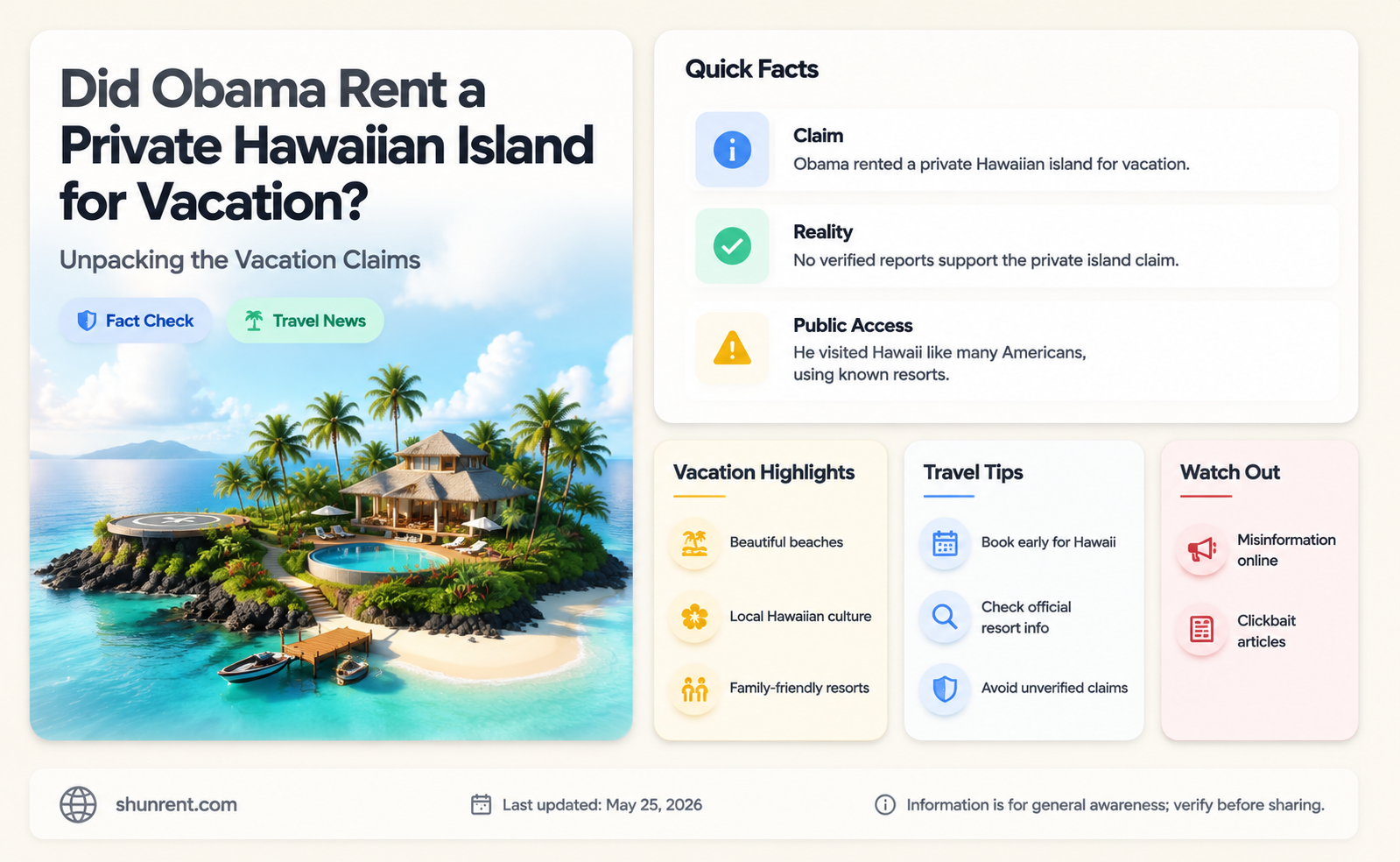 did obama rent a whole hawaiian island