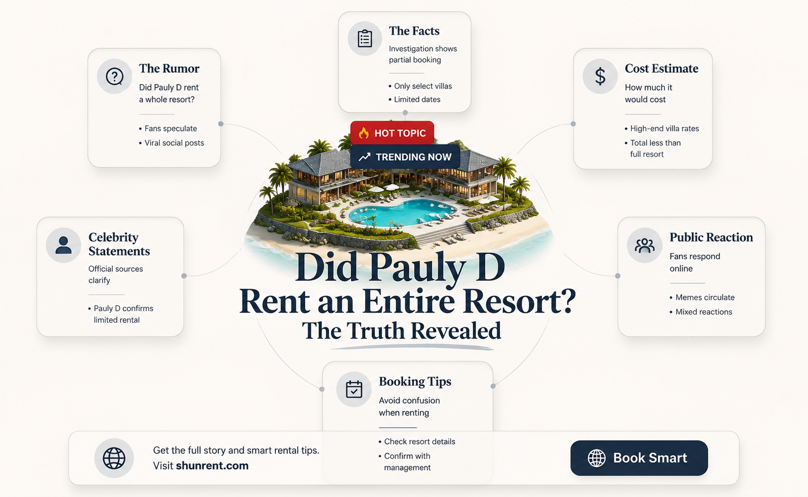 did pauly d rent a whole resort