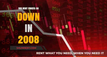 2008 Rent Prices: Did the Housing Crisis Lower Costs?