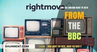 How the BBC Rented TV Sets to British Viewers
