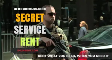 The Clintons: Charging Secret Service Rent?