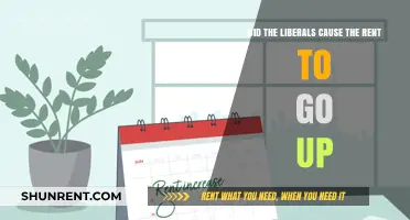 How Liberal Policies Affect Rent Prices