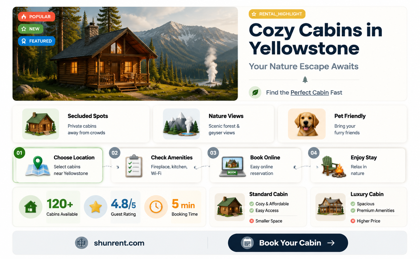 are there cabins to rent in yellowstone