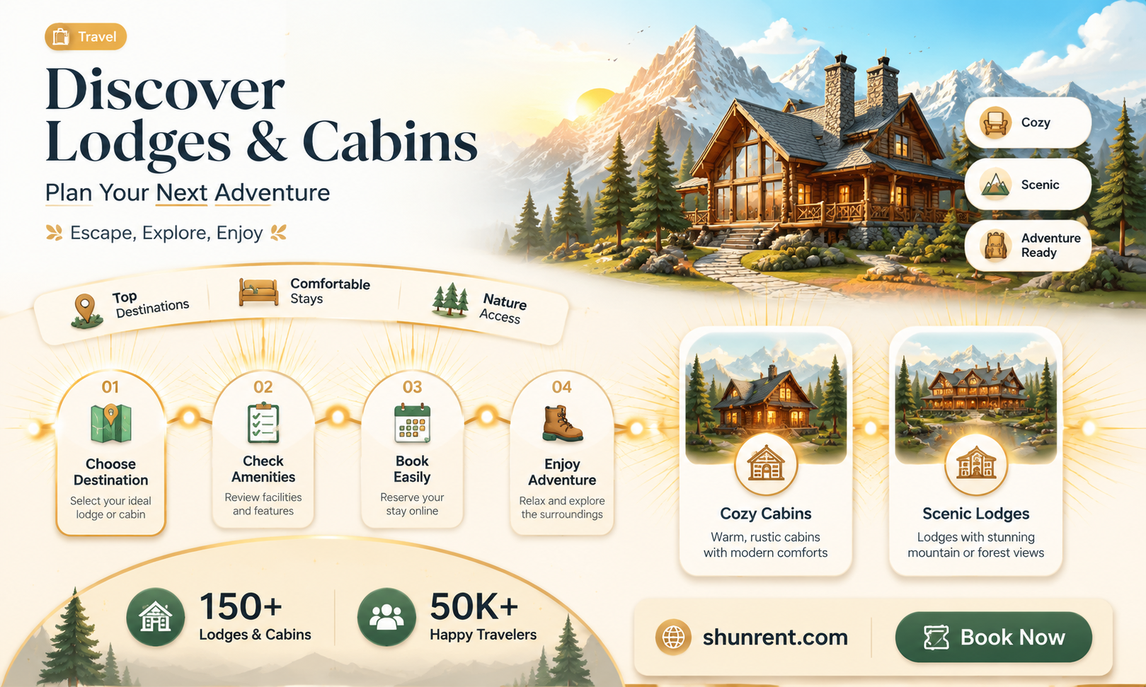 are there any lodges or cabins for visitors to rent