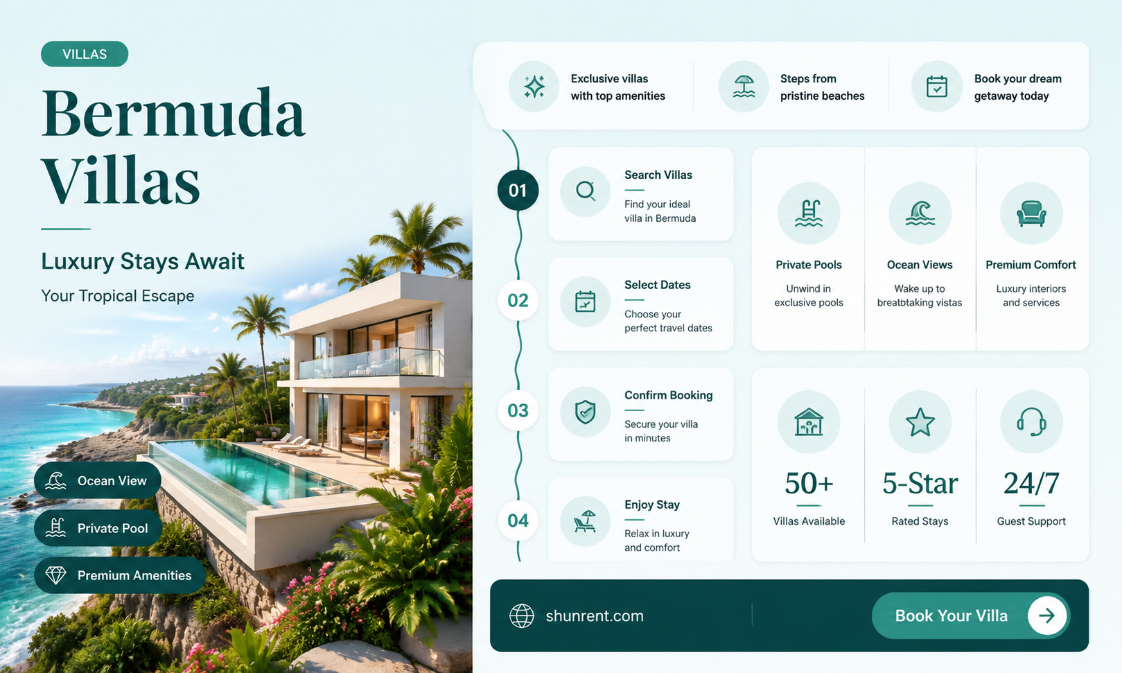 are there villas fr rent in bermuda