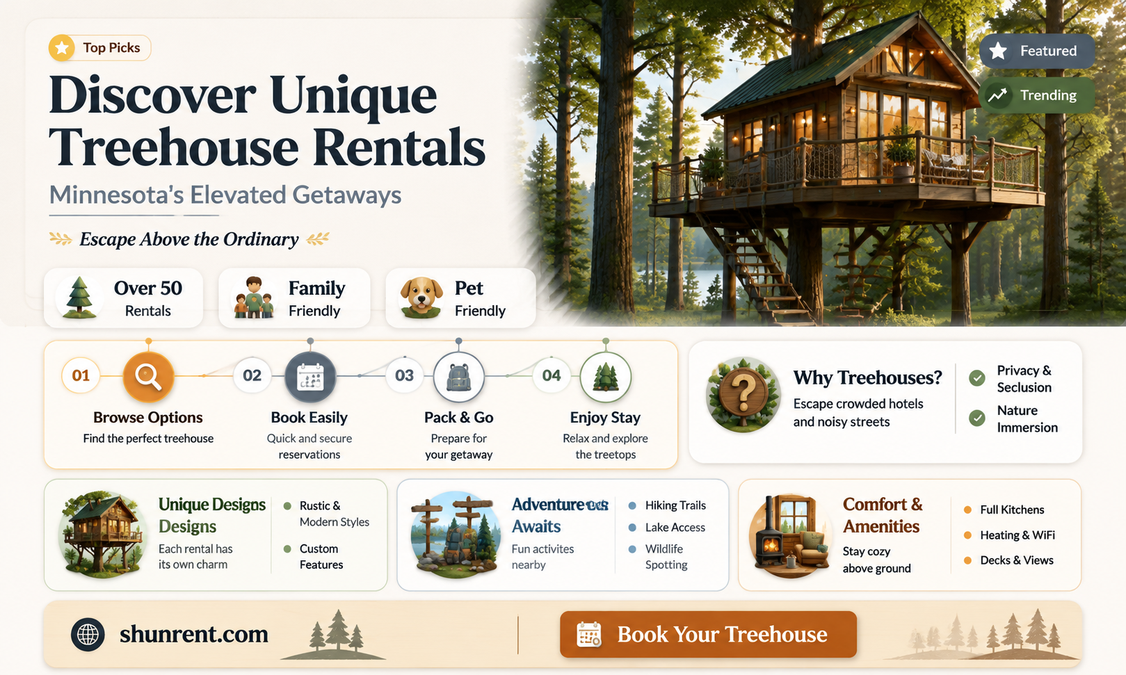 are there treehouses to rent in minnesota