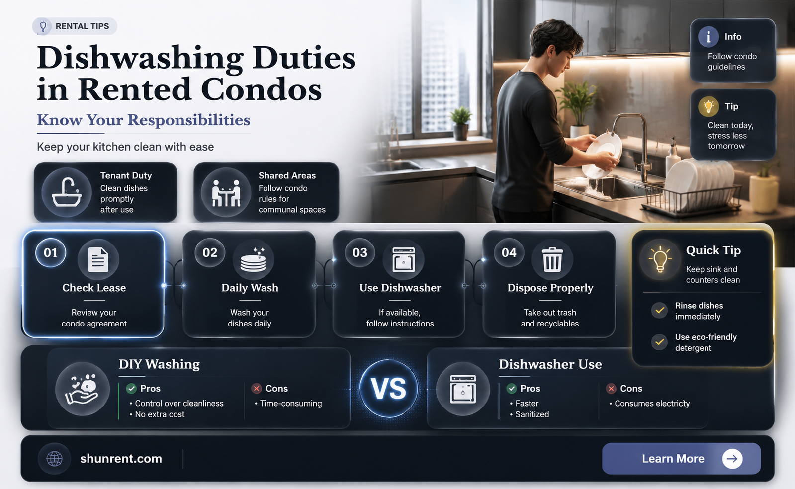 are yousupposed yo wash dishes rented condominium