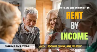Affordable Retirement Living: Rent-by-Income Communities